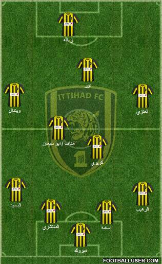 Al-Ittihad (KSA) Formation 2011