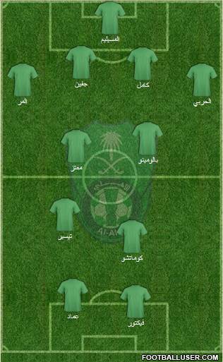 Al-Ahli (KSA) Formation 2011