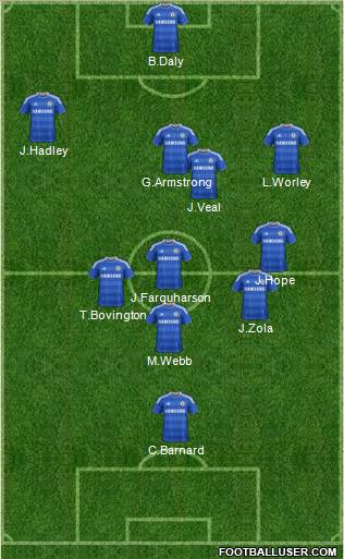 Chelsea Formation 2011