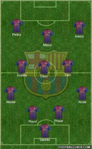 F.C. Barcelona Formation 2011