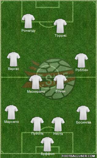 Albania Formation 2011