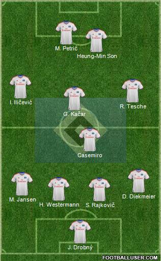 Hamburger SV Formation 2011