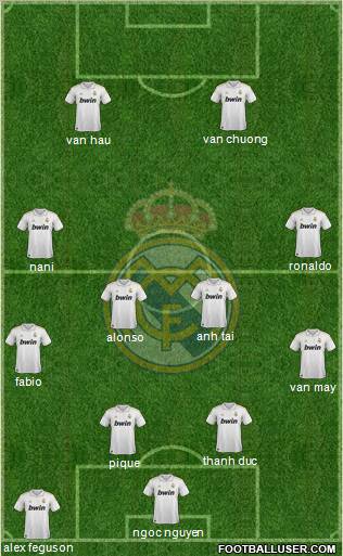 Real Madrid C.F. Formation 2011