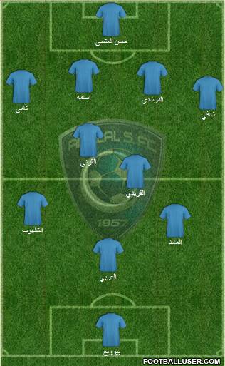 Al-Hilal (KSA) Formation 2011