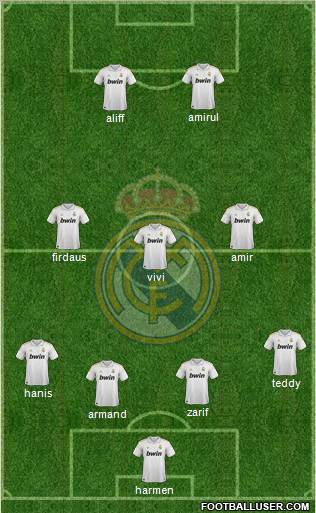 Real Madrid C.F. Formation 2011