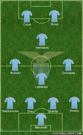 S.S. Lazio Formation 2011