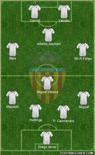 Valencia C.F., S.A.D. Formation 2011