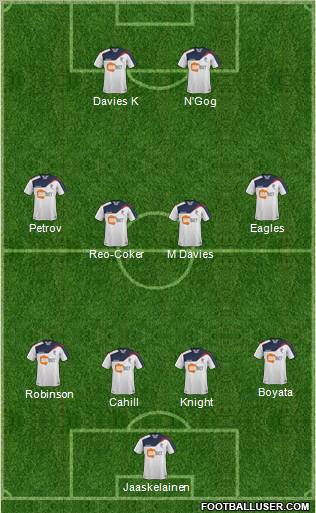 Bolton Wanderers Formation 2011