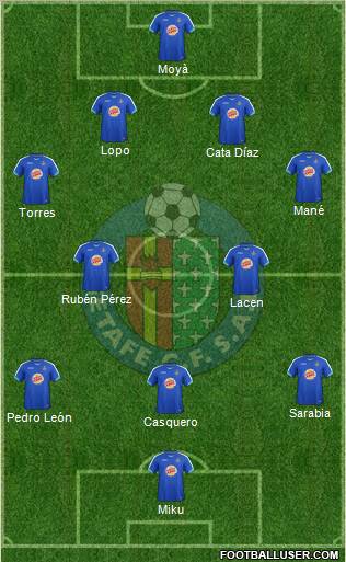 Getafe C.F., S.A.D. Formation 2011