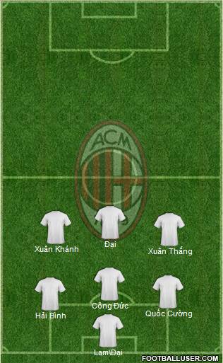 A.C. Milan Formation 2011