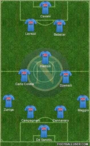 Napoli Formation 2011