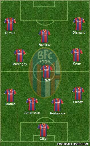 Bologna Formation 2011