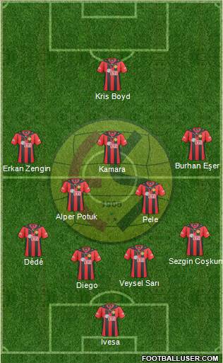 Eskisehirspor Formation 2011