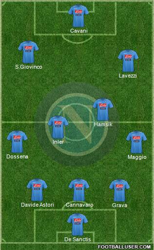 Napoli Formation 2011