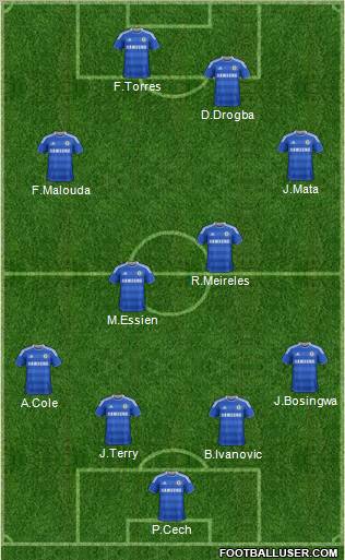 Chelsea Formation 2011