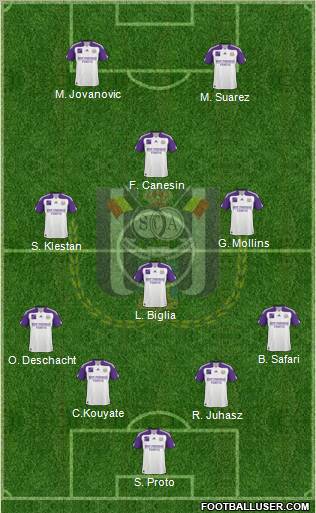 RSC Anderlecht Formation 2011