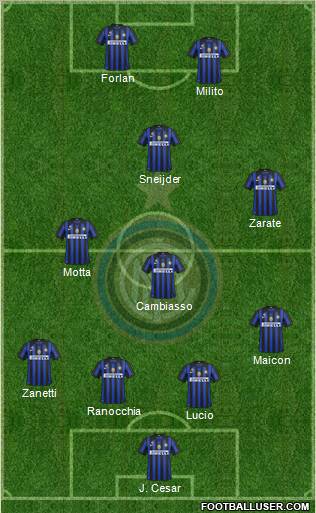 F.C. Internazionale Formation 2011