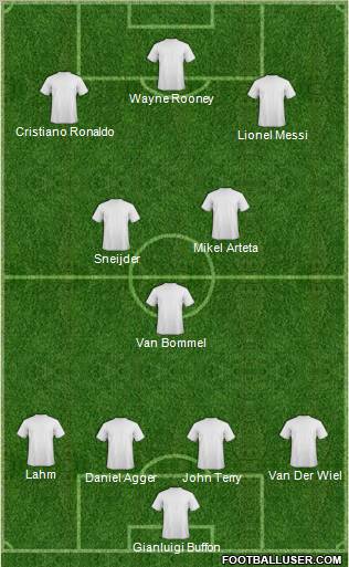 Europa League Team Formation 2011