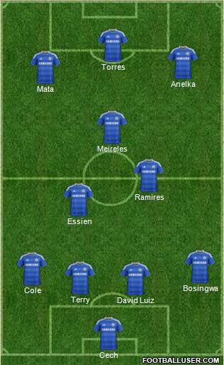 Chelsea Formation 2011