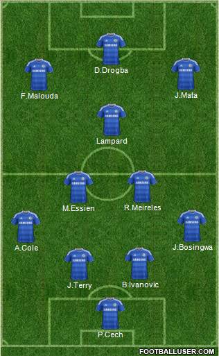 Chelsea Formation 2011