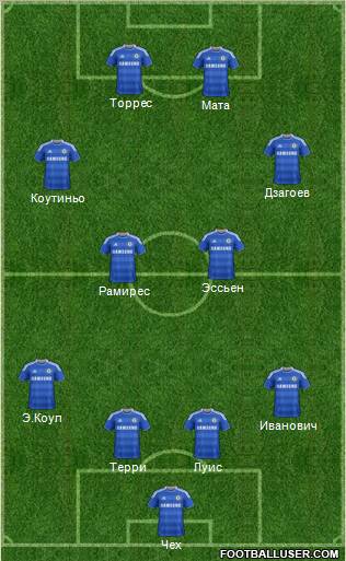 Chelsea Formation 2011