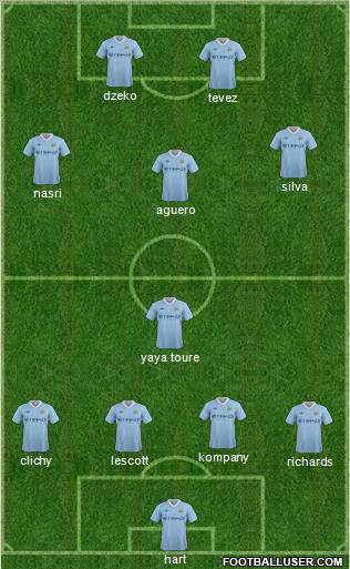 Manchester City Formation 2011