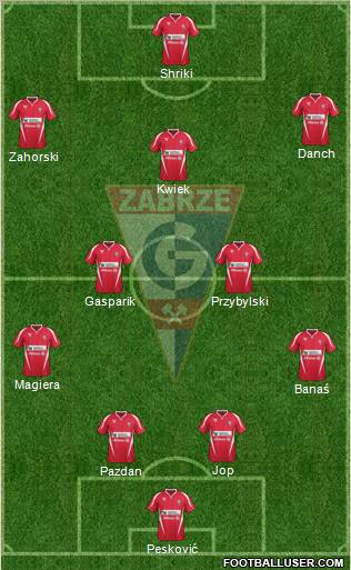 Gornik Zabrze Formation 2011