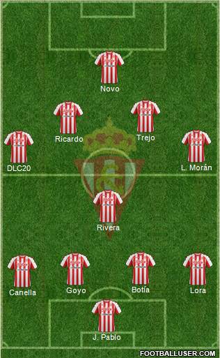 Real Sporting S.A.D. Formation 2011