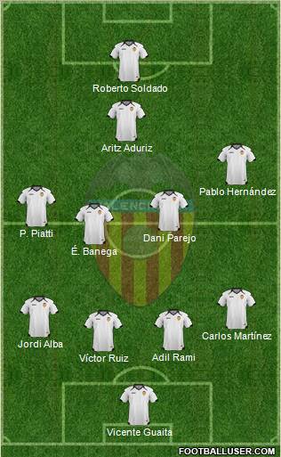 Valencia C.F., S.A.D. Formation 2011