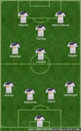 Bolton Wanderers Formation 2011