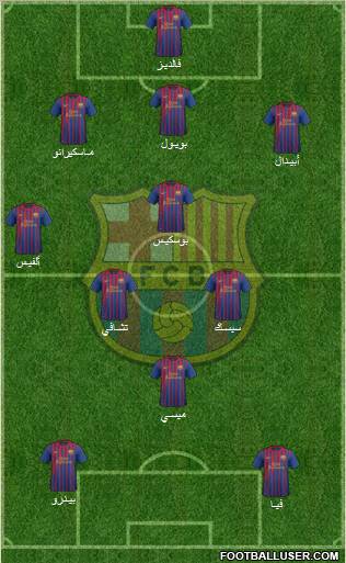 F.C. Barcelona Formation 2011