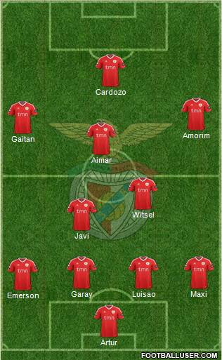 Sport Lisboa e Benfica - SAD Formation 2011