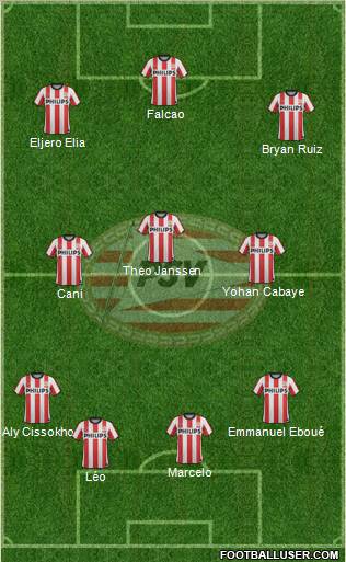 PSV Formation 2011