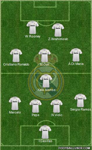 Real Madrid C.F. Formation 2011