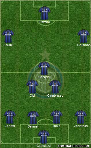 F.C. Internazionale Formation 2011