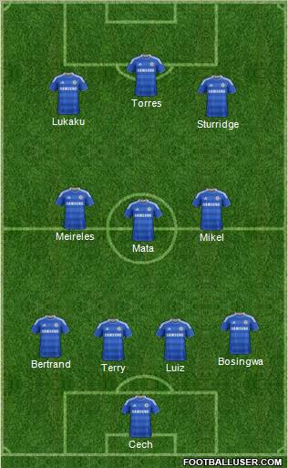 Chelsea Formation 2011