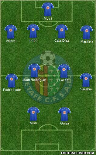 Getafe C.F., S.A.D. Formation 2011