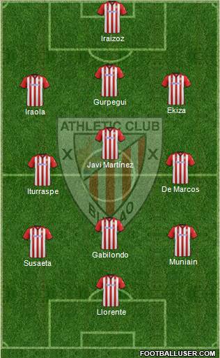 Athletic Club Formation 2011