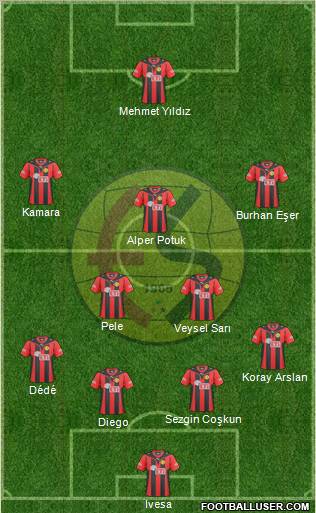 Eskisehirspor Formation 2011