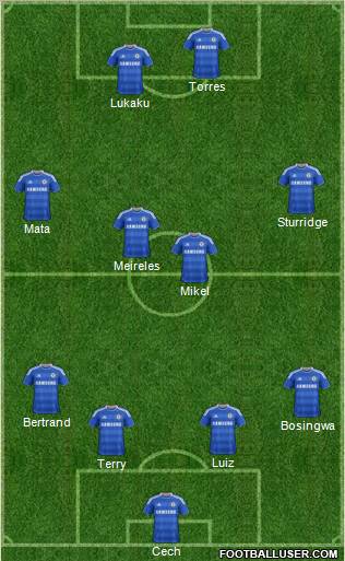 Chelsea Formation 2011