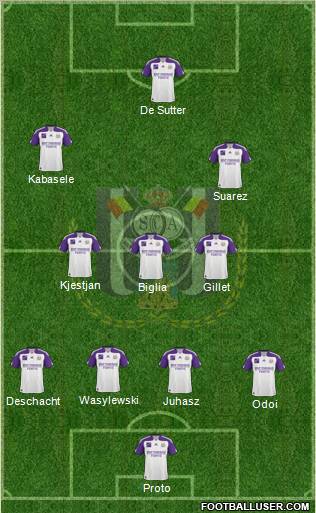 RSC Anderlecht Formation 2011