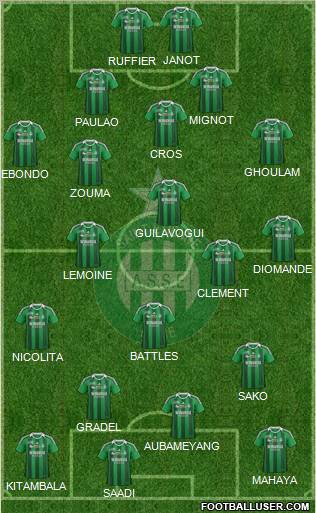 A.S. Saint-Etienne Formation 2011