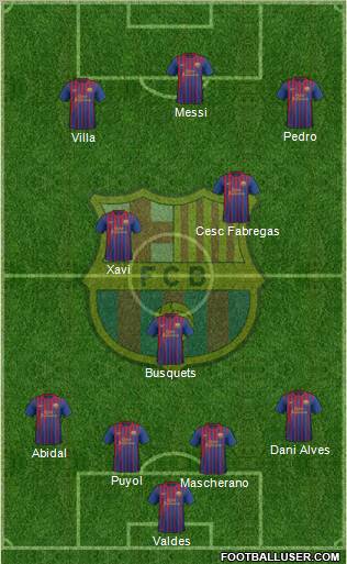 F.C. Barcelona Formation 2011