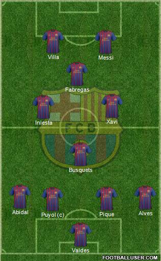 F.C. Barcelona Formation 2011