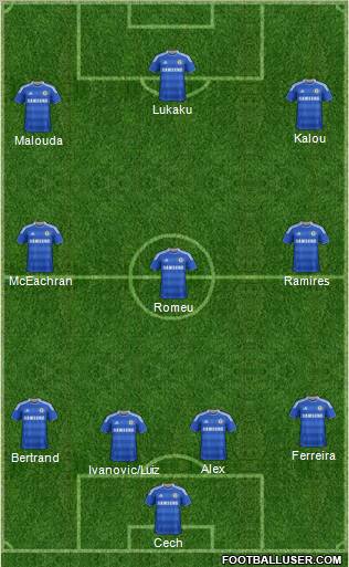 Chelsea Formation 2011