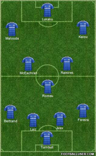 Chelsea Formation 2011