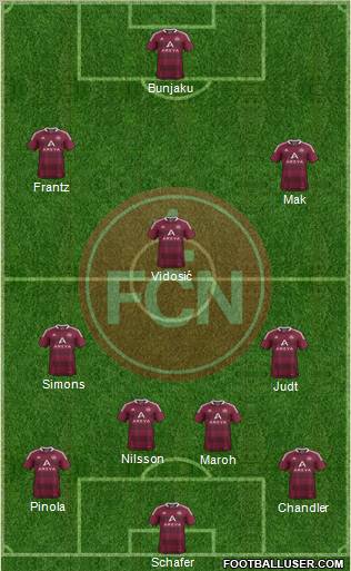 1.FC Nürnberg Formation 2011