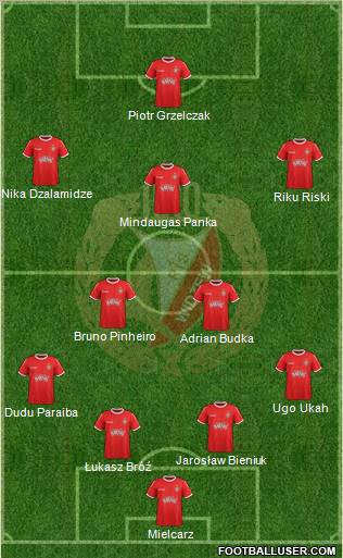 Widzew Lodz Formation 2011