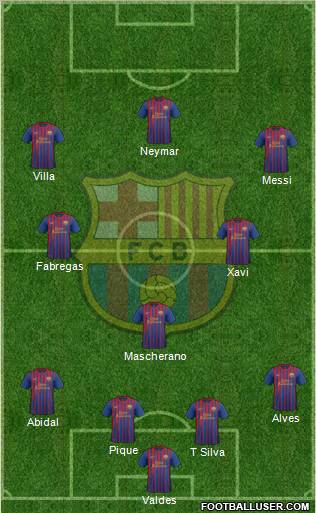 F.C. Barcelona Formation 2011