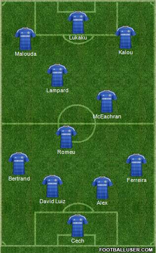 Chelsea Formation 2011